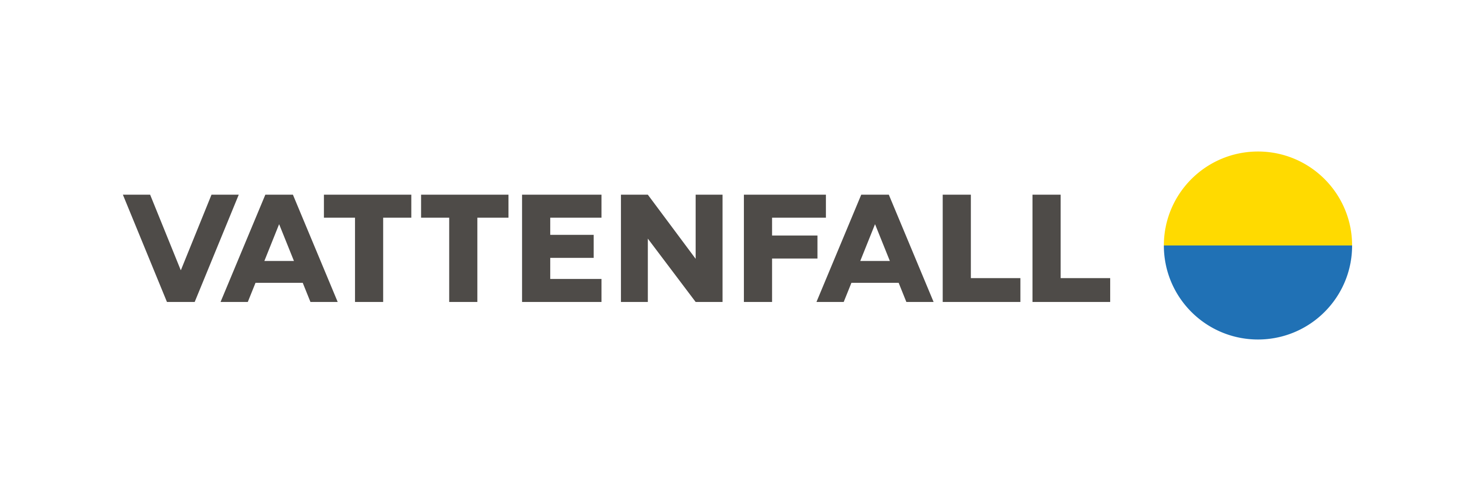 VATTENFALL AB FILIAL NORGE NUF